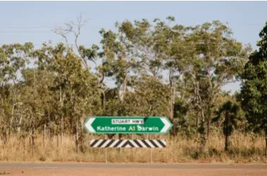Préparation voyage en Australie