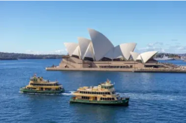 Sydney - Australie : Le guide complet