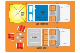 Travellers Autobarn Classic Break - 5 personnes