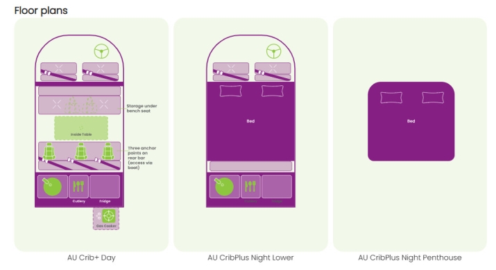 Jucy Crib+ - 4 couchages