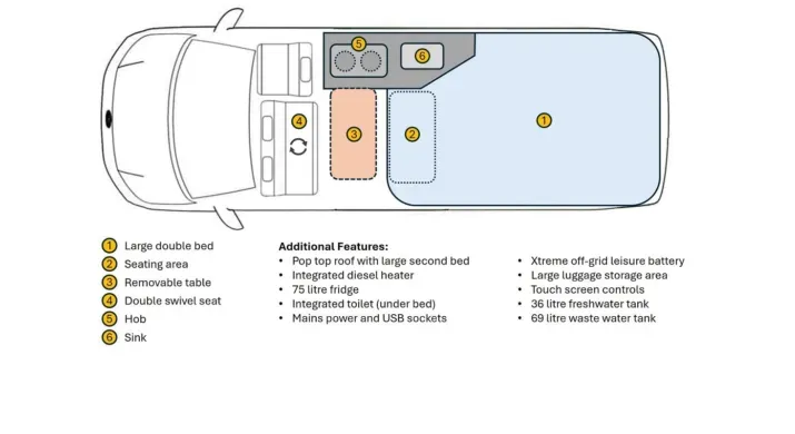 Spaceships Cosmo MANUEL - 3 couchages